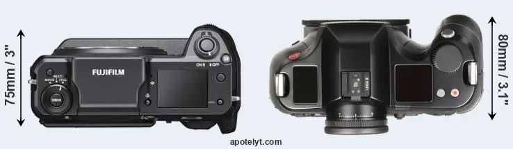 Compare GFX 100 versus S Typ 007 top