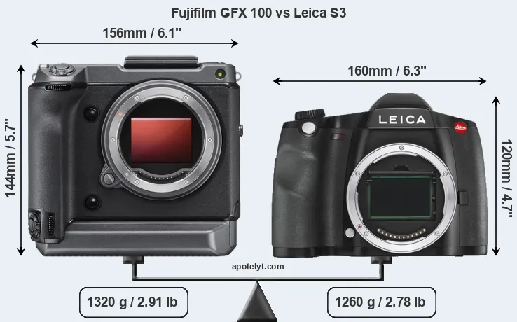 Size Fujifilm GFX 100 vs Leica S3