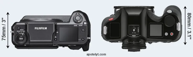 Compare GFX 100 versus S3 top