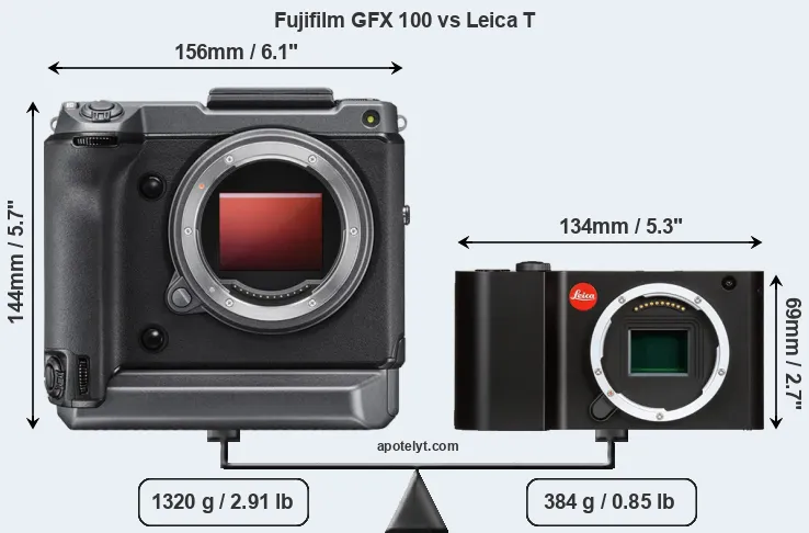 Size Fujifilm GFX 100 vs Leica T