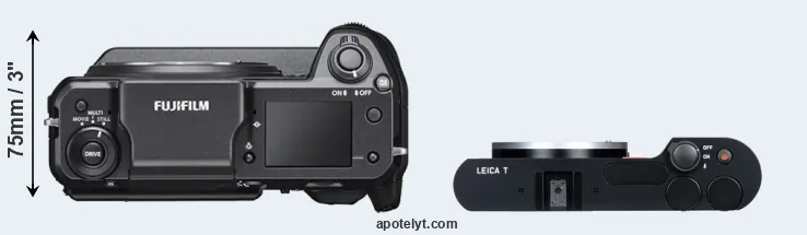 Compare GFX 100 versus T Typ 701 top