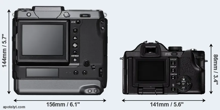 Comparison GFX 100 or V-LUX 1 rear