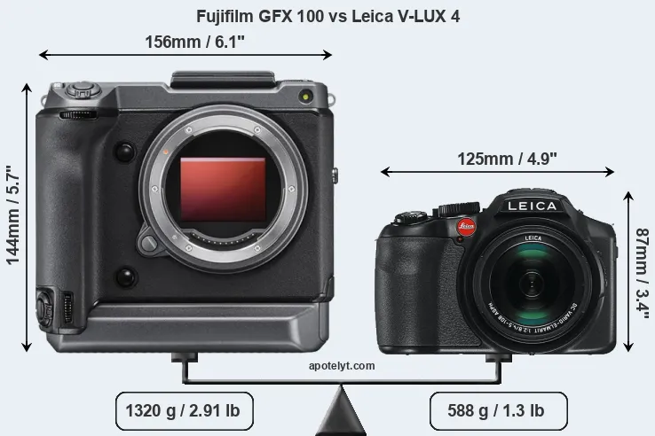 Size Fujifilm GFX 100 vs Leica V-LUX 4
