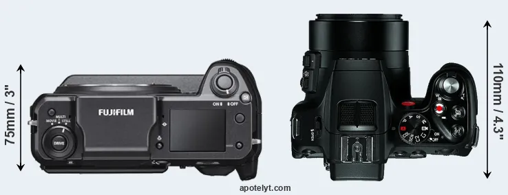 Compare GFX 100 versus V-LUX 4 top