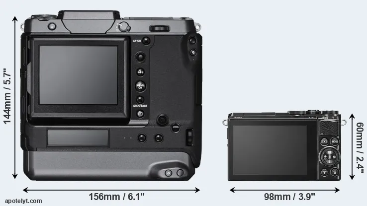 Comparison GFX 100 or J5 rear