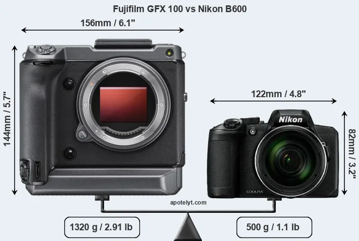 Size Fujifilm GFX 100 vs Nikon B600