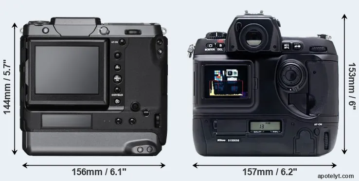 Comparison GFX 100 or D1X rear