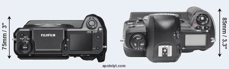 Compare GFX 100 versus D1X top