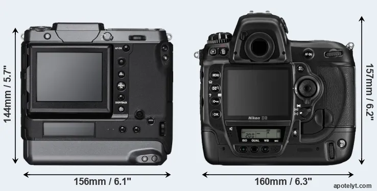 Comparison GFX 100 or D3 rear