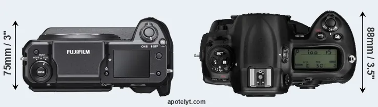 Compare GFX 100 versus D3 top