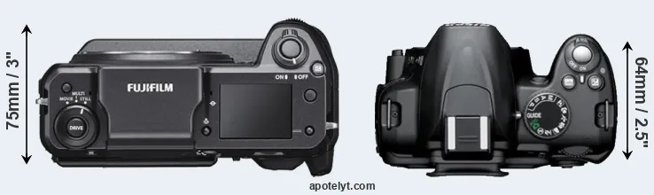Compare GFX 100 versus D3000 top