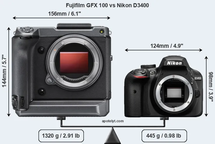 Size Fujifilm GFX 100 vs Nikon D3400