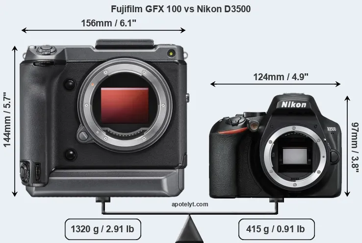 Size Fujifilm GFX 100 vs Nikon D3500