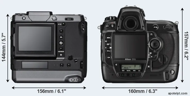 Comparison GFX 100 or D3X rear