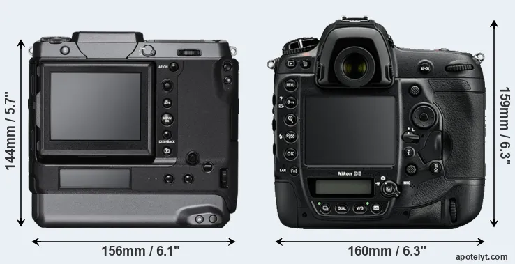 Comparison GFX 100 or D5 rear