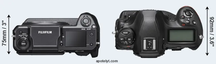 Compare GFX 100 versus D6 top