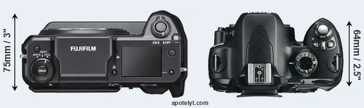 Compare GFX 100 versus D60 top