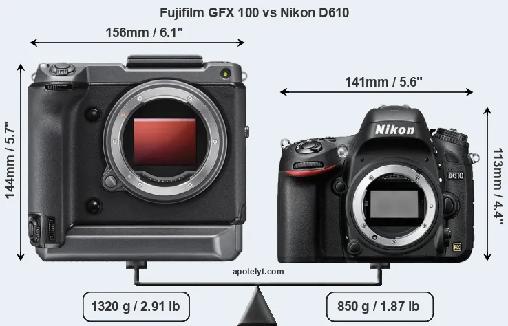 Size Fujifilm GFX 100 vs Nikon D610