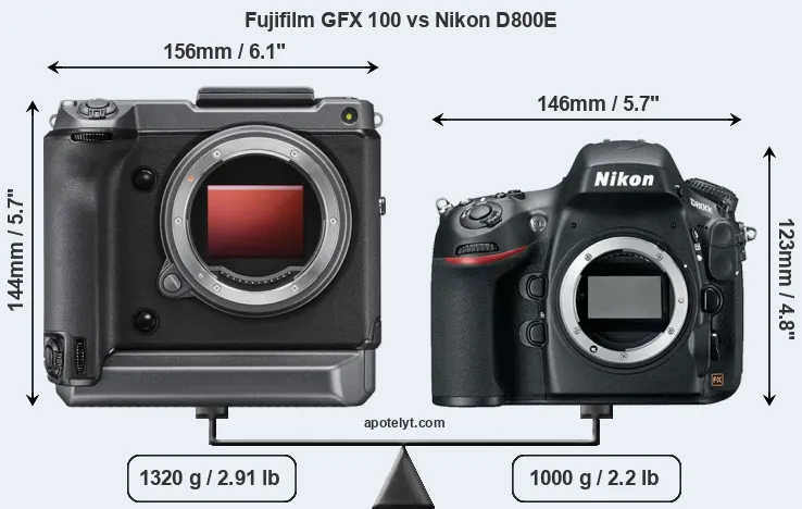 Size Fujifilm GFX 100 vs Nikon D800E