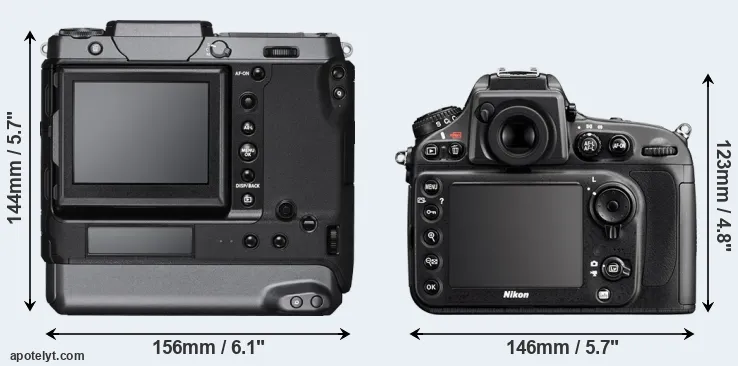 Comparison GFX 100 or D800E rear