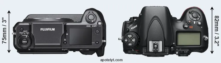 Compare GFX 100 versus D800E top
