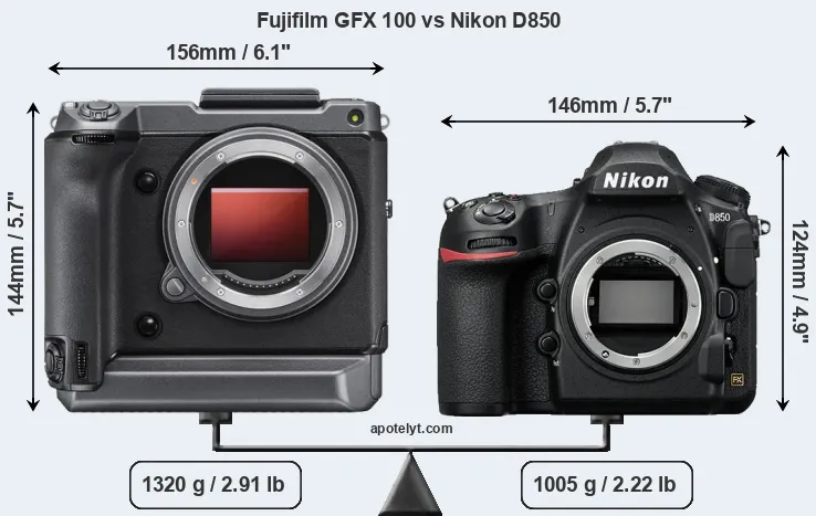 Size Fujifilm GFX 100 vs Nikon D850