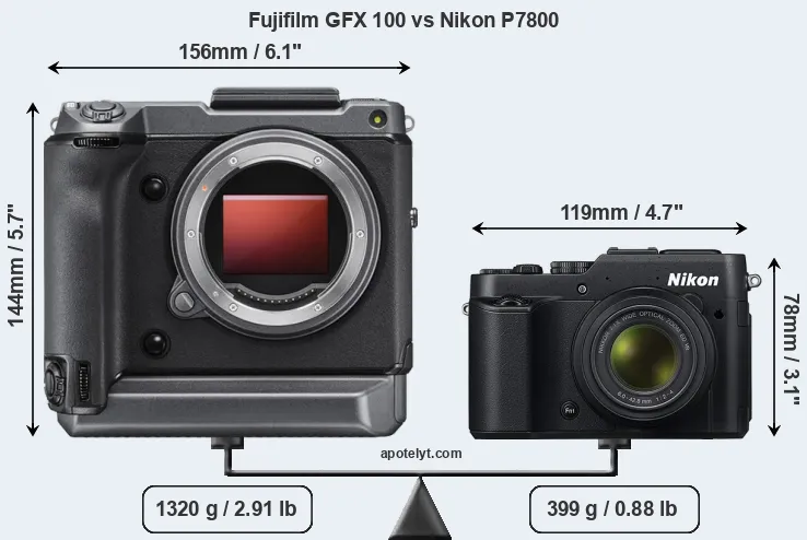 Size Fujifilm GFX 100 vs Nikon P7800