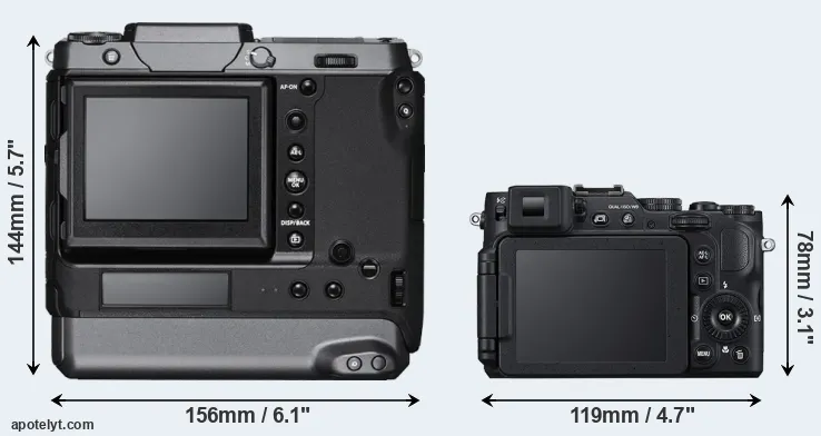 Comparison GFX 100 or P7800 rear