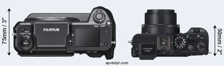 Compare GFX 100 versus P7800 top