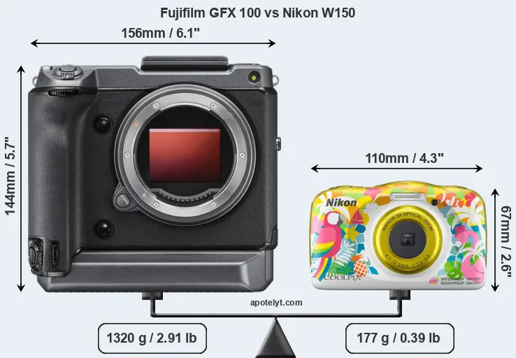 Size Fujifilm GFX 100 vs Nikon W150
