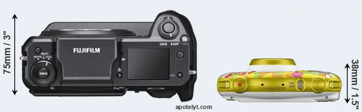 Compare GFX 100 versus W150 top