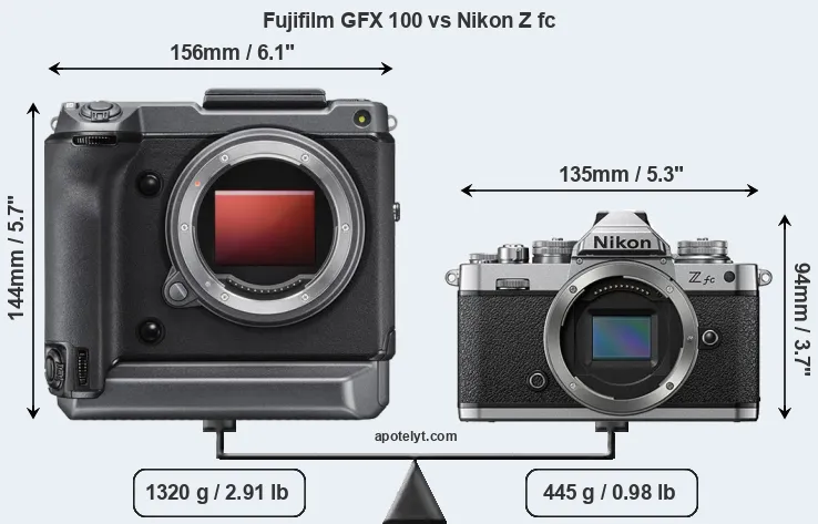 Size Fujifilm GFX 100 vs Nikon Z fc