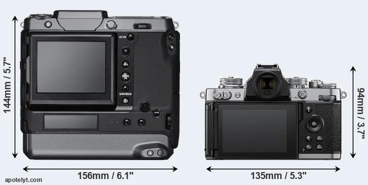 Comparison GFX 100 or Z fc rear