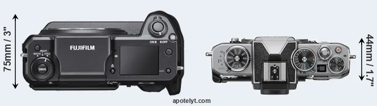 Compare GFX 100 versus Z fc top