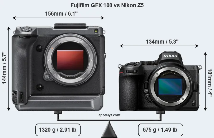 Size Fujifilm GFX 100 vs Nikon Z5