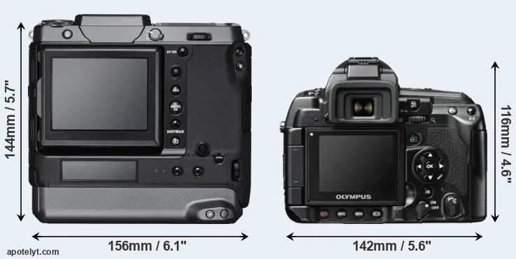Comparison GFX 100 or E-3 rear