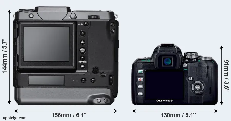 Comparison GFX 100 or E-400 rear