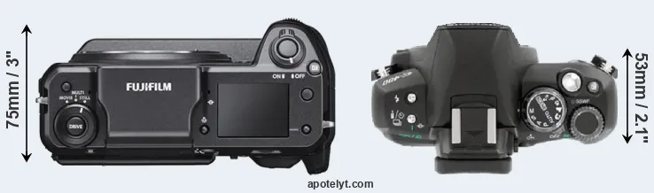 Compare GFX 100 versus E-400 top