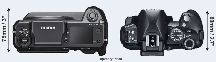 Compare GFX 100 versus E-510 top