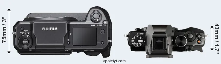 Compare GFX 100 versus E-M5 top