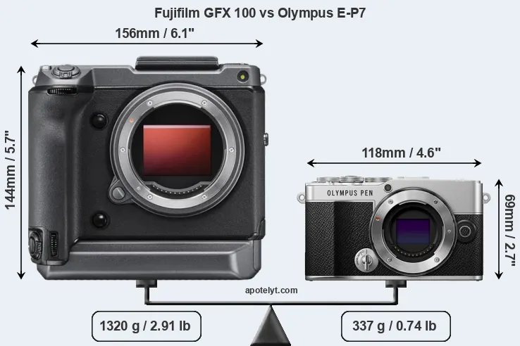 Size Fujifilm GFX 100 vs Olympus E-P7