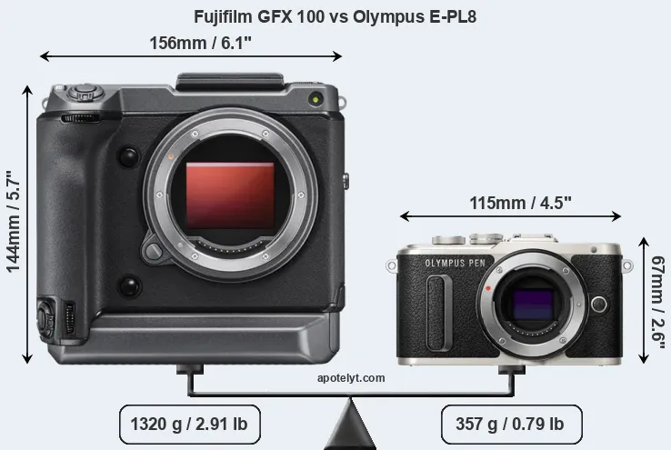 Size Fujifilm GFX 100 vs Olympus E-PL8