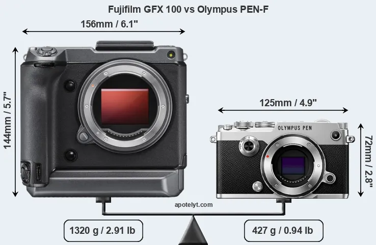 Size Fujifilm GFX 100 vs Olympus PEN-F