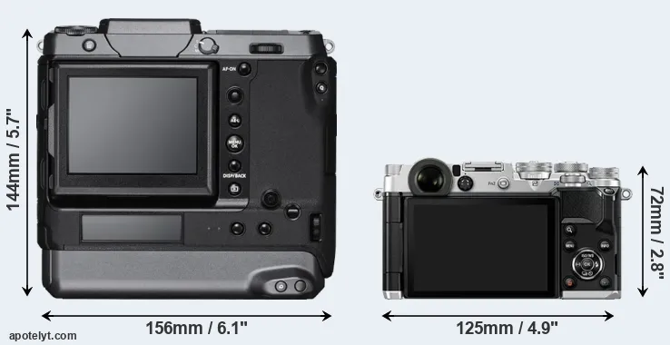 Comparison GFX 100 or PEN-F rear