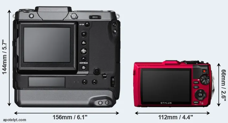 Comparison GFX 100 or TG-4 rear