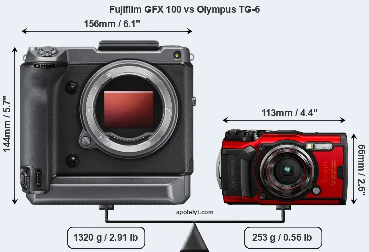 Size Fujifilm GFX 100 vs Olympus TG-6