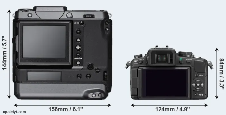 Comparison GFX 100 or G1 rear