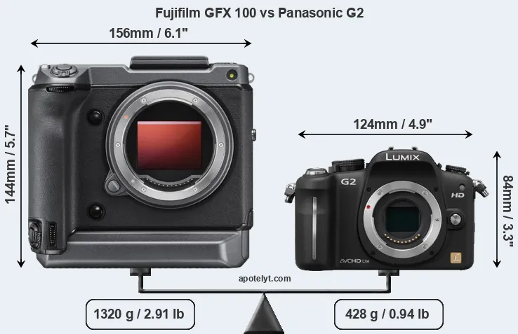 Size Fujifilm GFX 100 vs Panasonic G2
