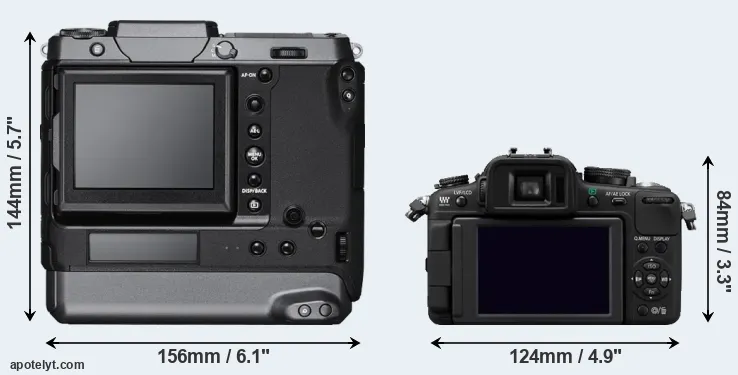 Comparison GFX 100 or G2 rear