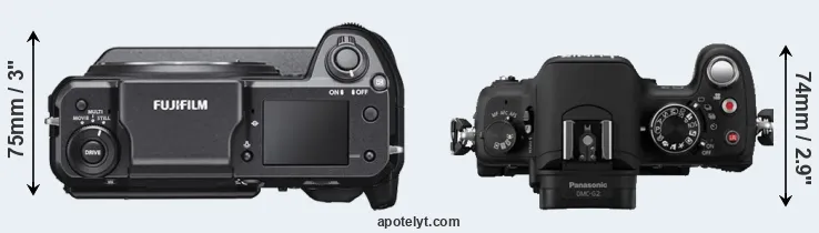 Compare GFX 100 versus G2 top